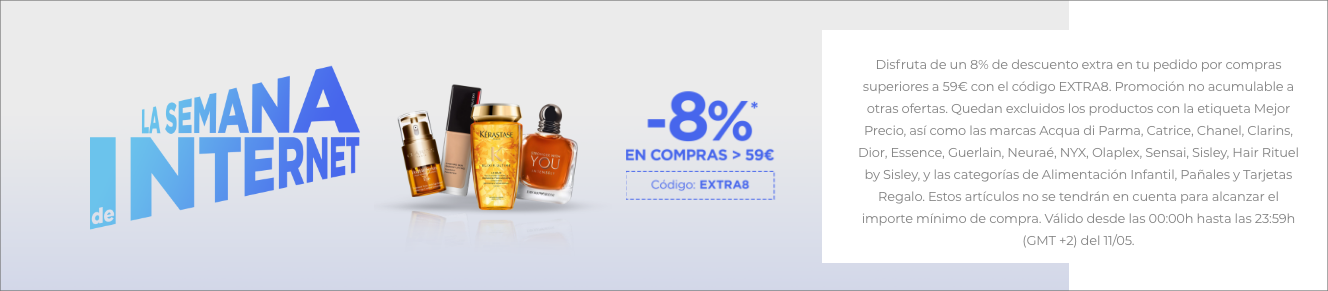 Promociones activas y códigos de descuento | Perfumerías Primor