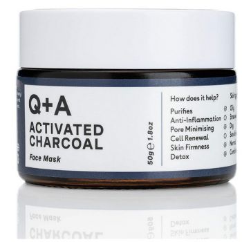Mascarilla Facial