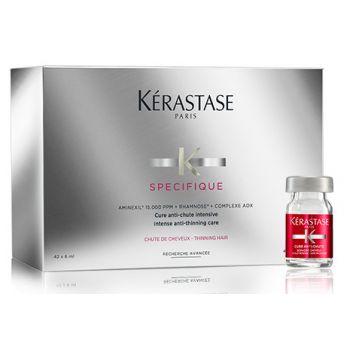 Tratamiento Anticaída Aminexil Force