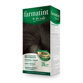 Gel Coloración Permanente