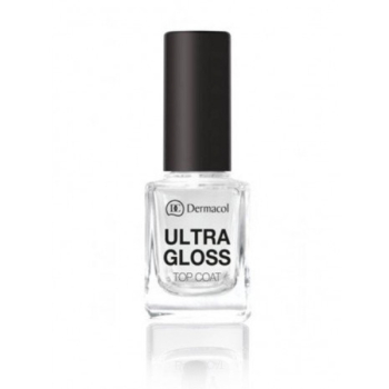 Ultra Gloss Top Coat