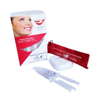 Kit Cosmético