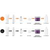 Super Multi-Corrective Cream Crema Reafirmante Multi-correctora thumbnail