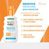 Delial Sensitive Advanced Spray Protector thumbnail