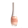 Cuidados com as unhas Fortalecedor de unhas thumbnail