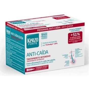 Forte Tratamiento Intensivo Anticaída