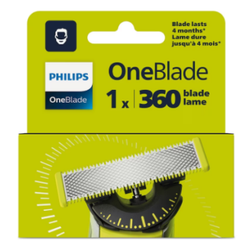 OneBlade Cuchilla de recambio 360º