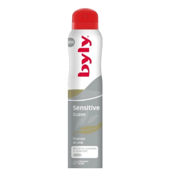 Deo Sensitive Spray