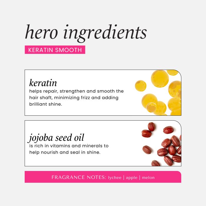 Spray Protector Capilar Keratin Protein 5-in-1 Leave-In
