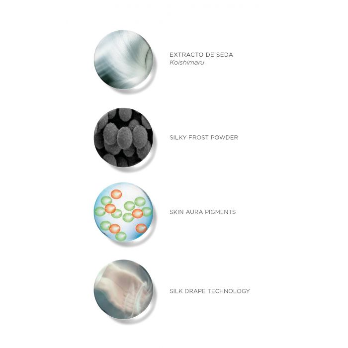 Poudres Libres Translucides