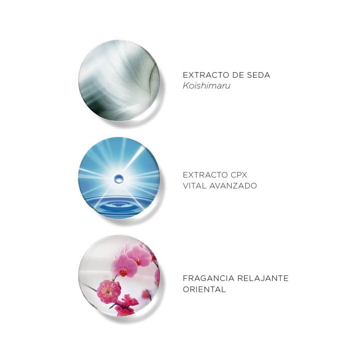 Cellular Performance Emulsion Antiedad