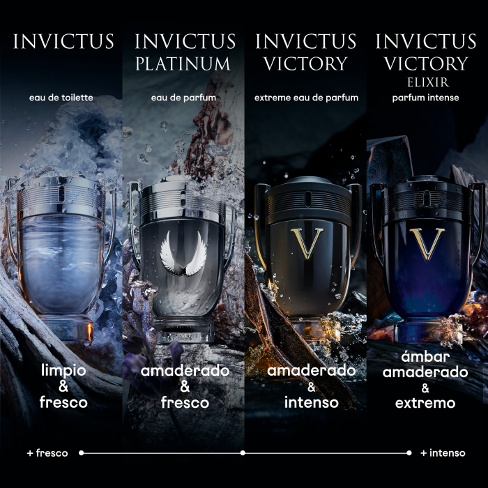 Rabanne Invictus Eau de Toilette Perfumerias Primor