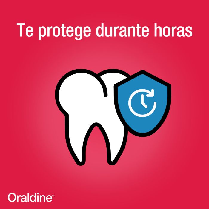  Pack Antisséptico Bucal