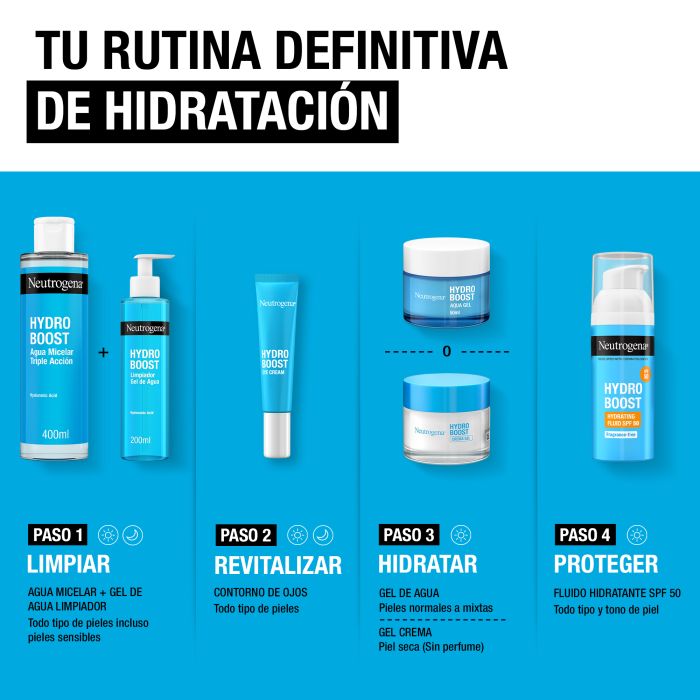 Hydro Boost Water Gel