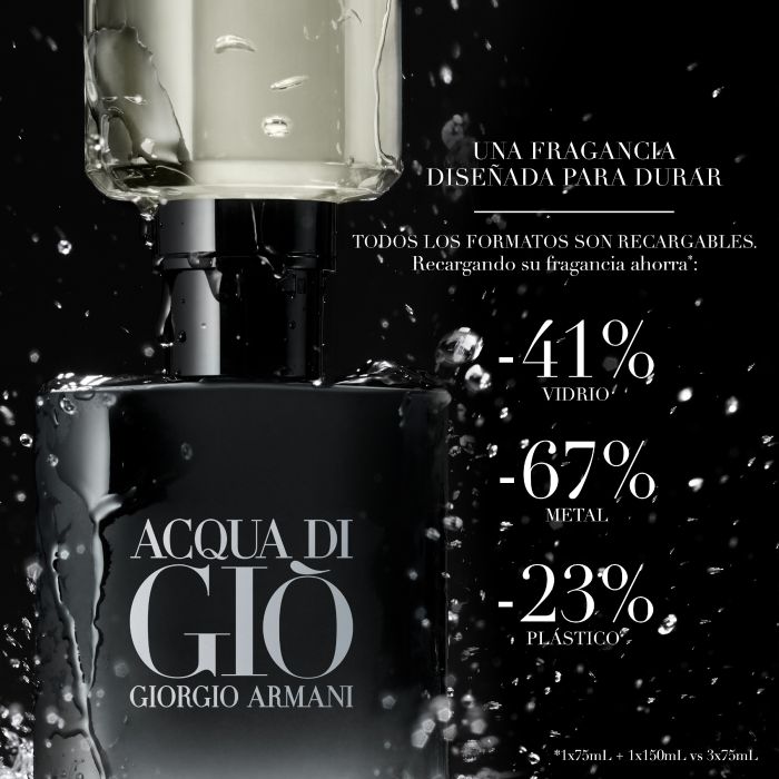 Shops agua de gio hombre primor