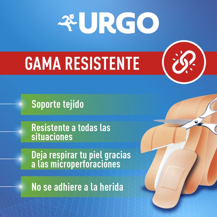 Apósitos Resistentes