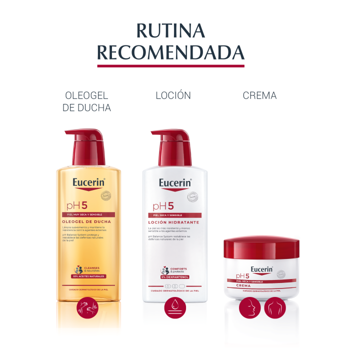 Protector Labial