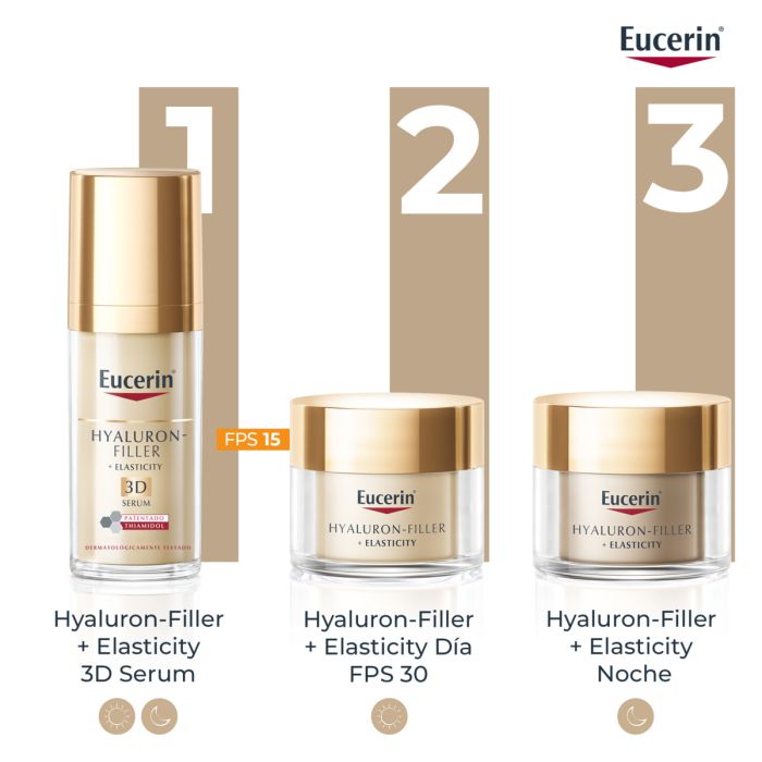 Hyaluron-Filler + Elasticity Crema de Día FPS15