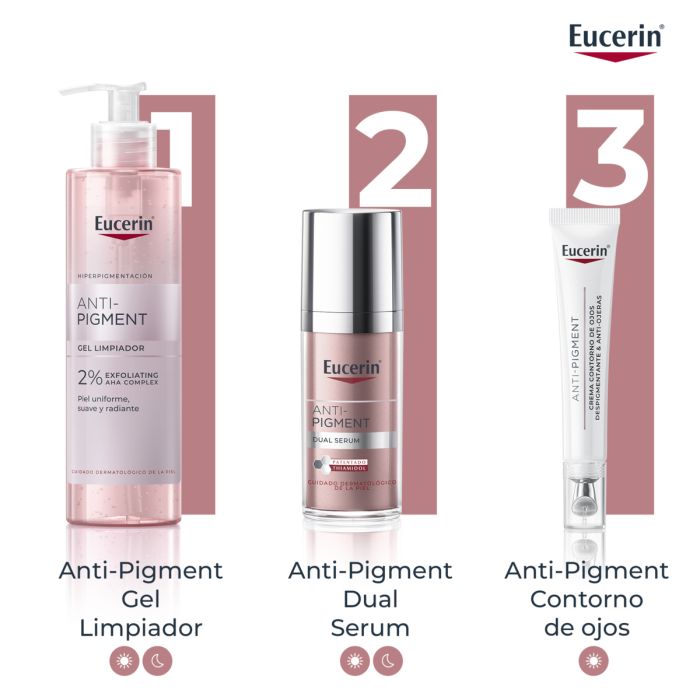 Anti-Pigment Contorno de Ojos
