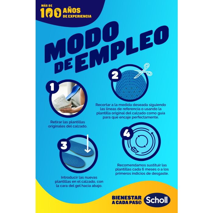 Modelos de Gel Activ feminino