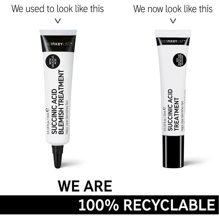 Succinic Acid Treatment