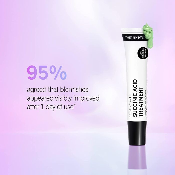 Succinic Acid Treatment
