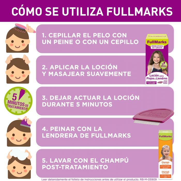 Tratamento contra piolhos e nits
