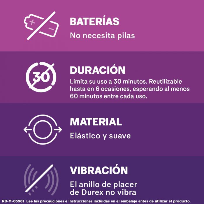 Anillo de Placer