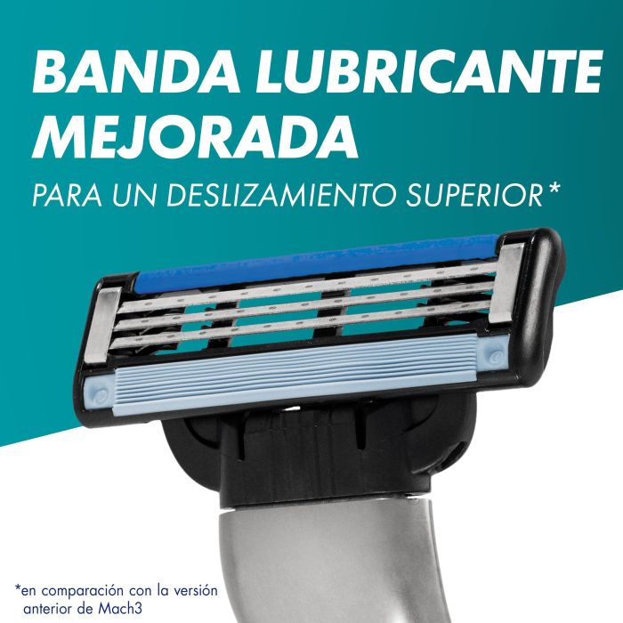 Mach3 Recambio