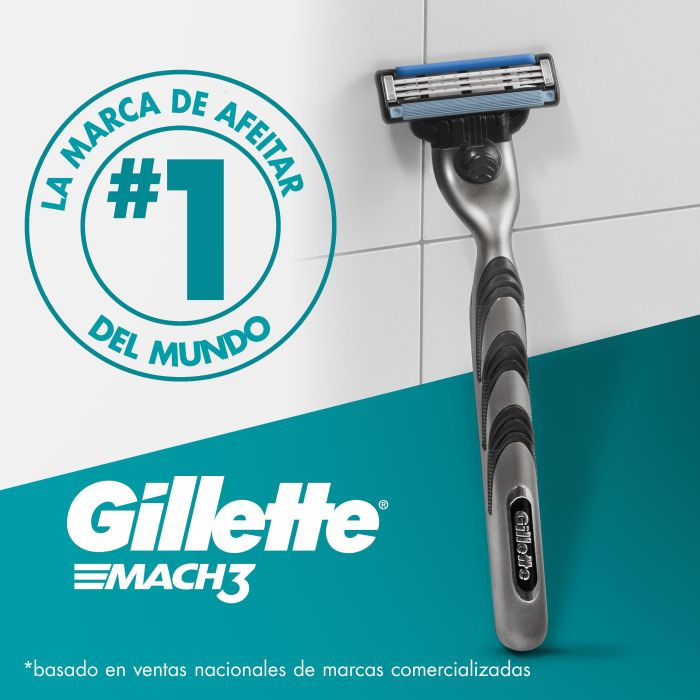 Mach3 Recambio