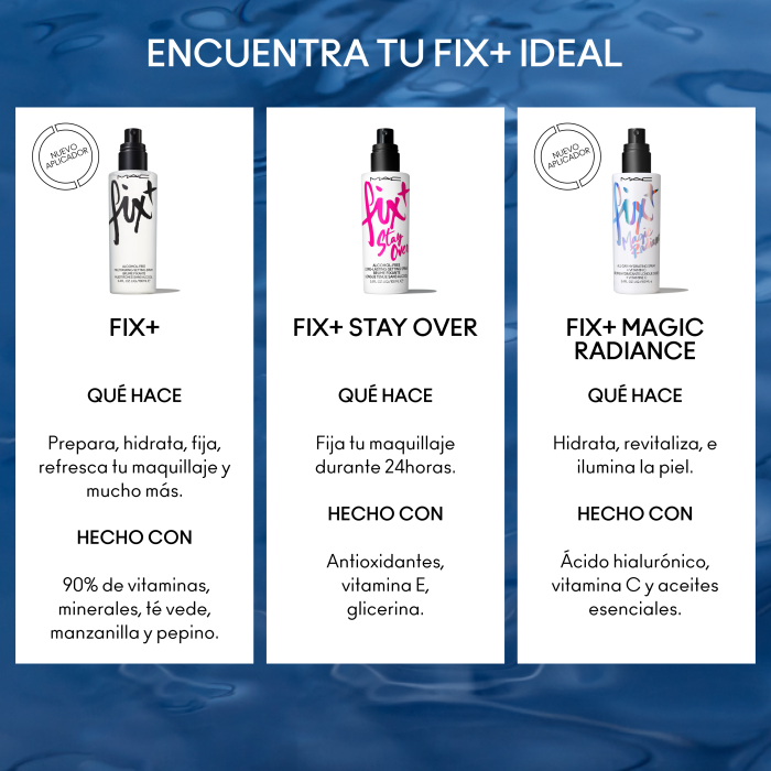 Fix+ Original