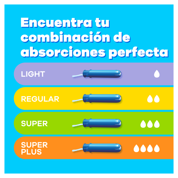 Compak Super