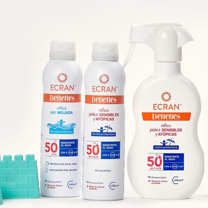 Spray Protector Solar Protech