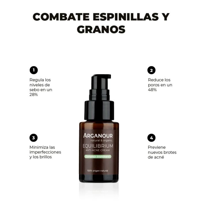 Equilibrium Crema Antiacne