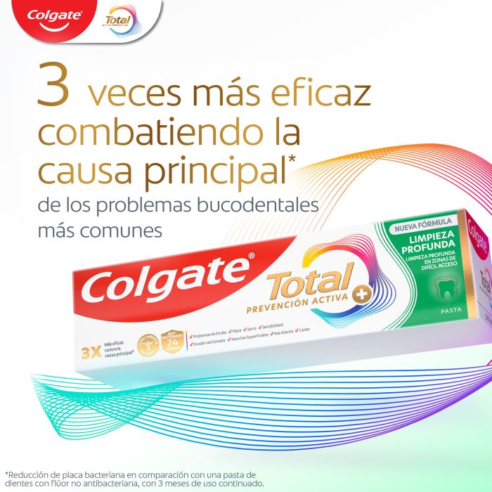 Dentifrice Prévention Active + Nettoyage Profond