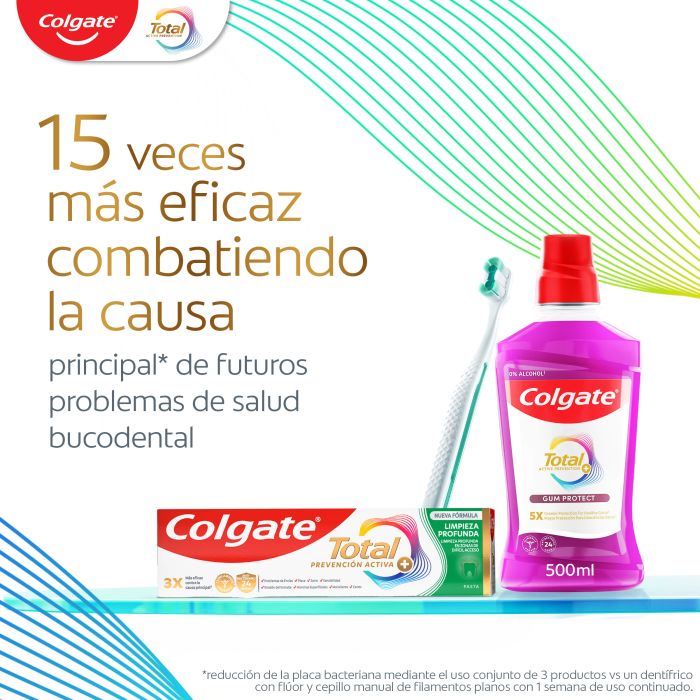 Dentifrice Prévention Active + Nettoyage Profond