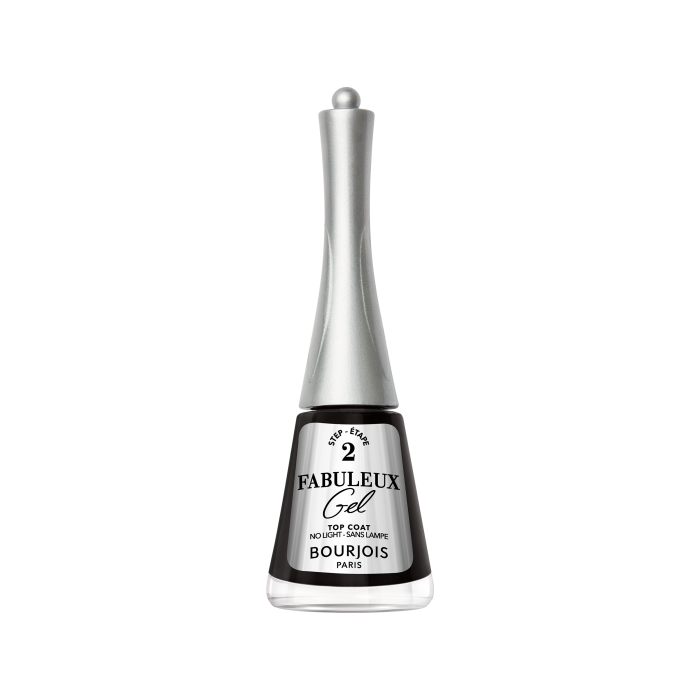 Tono Top coat