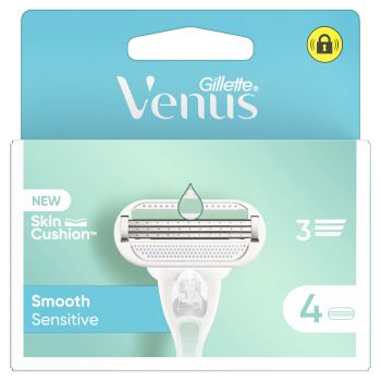 Women Venus