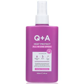 Spray Protector del Calor Todo en Uno