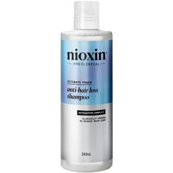 Shampoo anti-caduta dei capelli