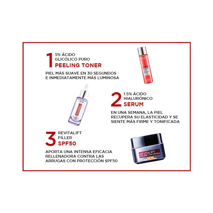 Tónico de acido glicólico al 5% Loreal Revitalift | Eva Store