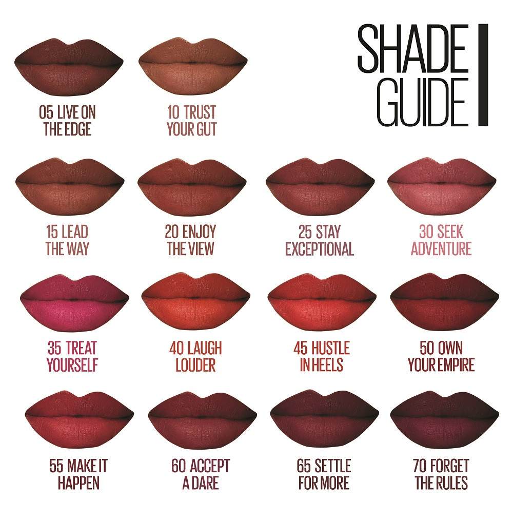 Labial Mate SuperStay Ink Crayon · detalle 5
