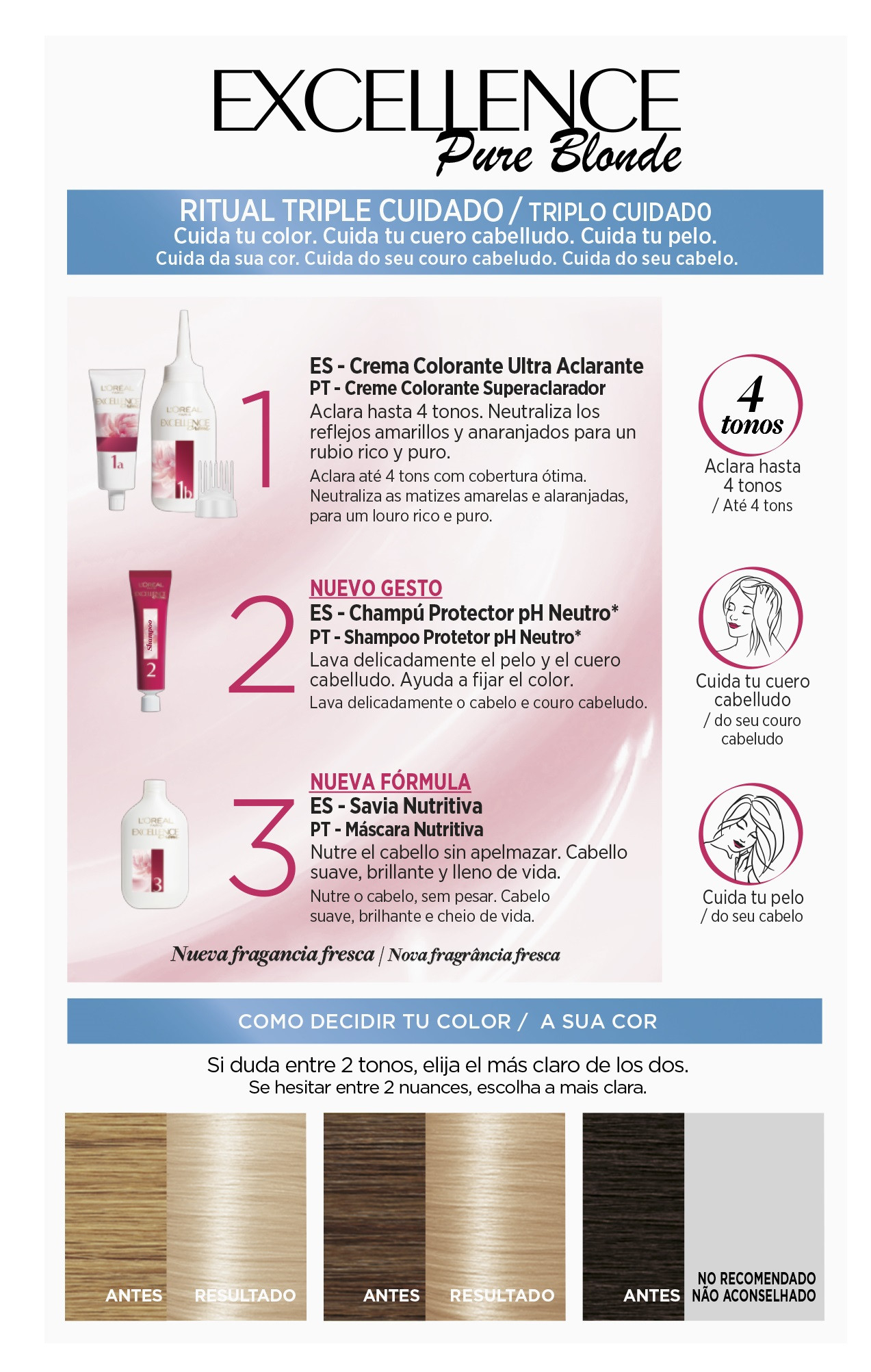 Excellence Pure Blonde Tintes · detalle 2