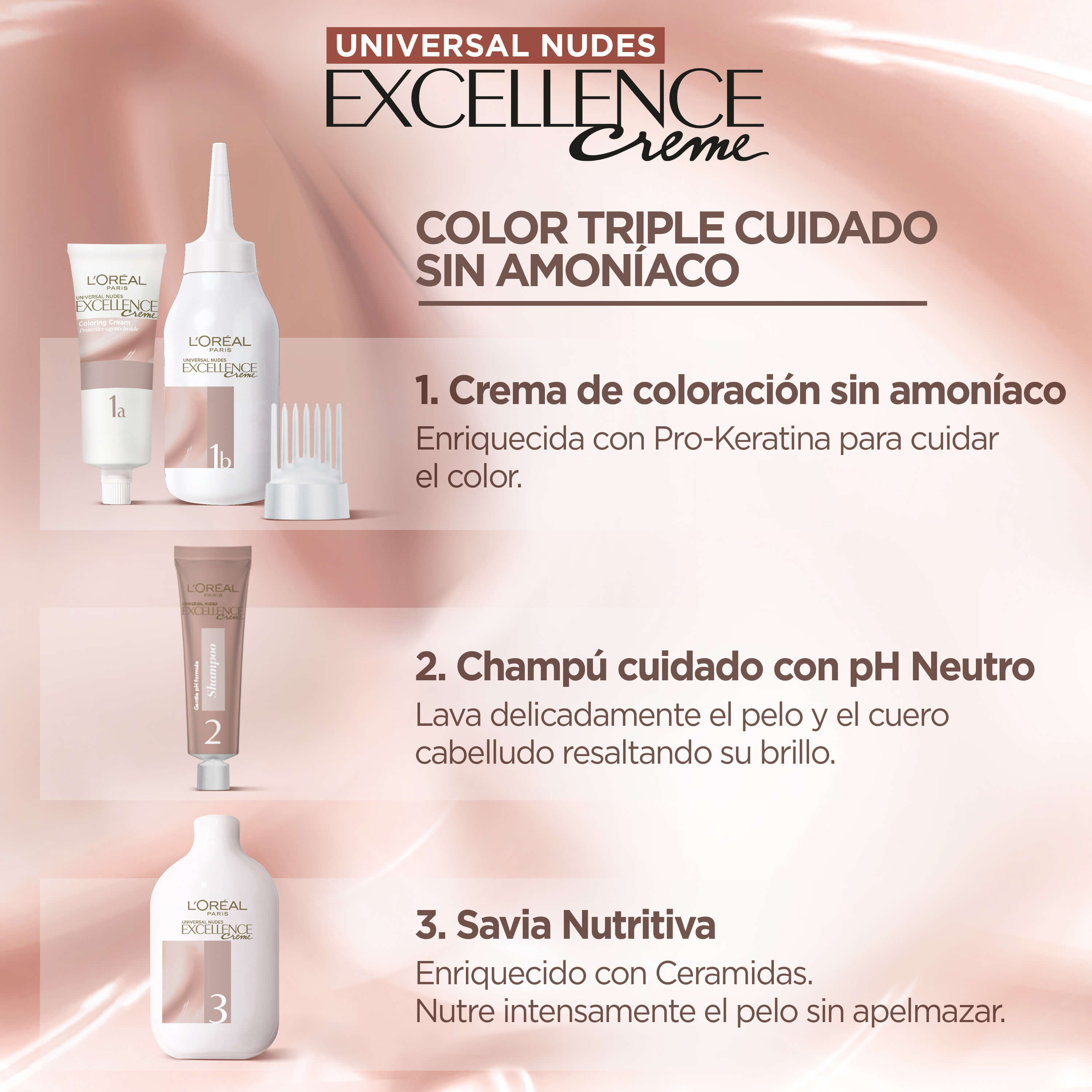 Excellence Creme Tintes Universal Nudes · detalle 2