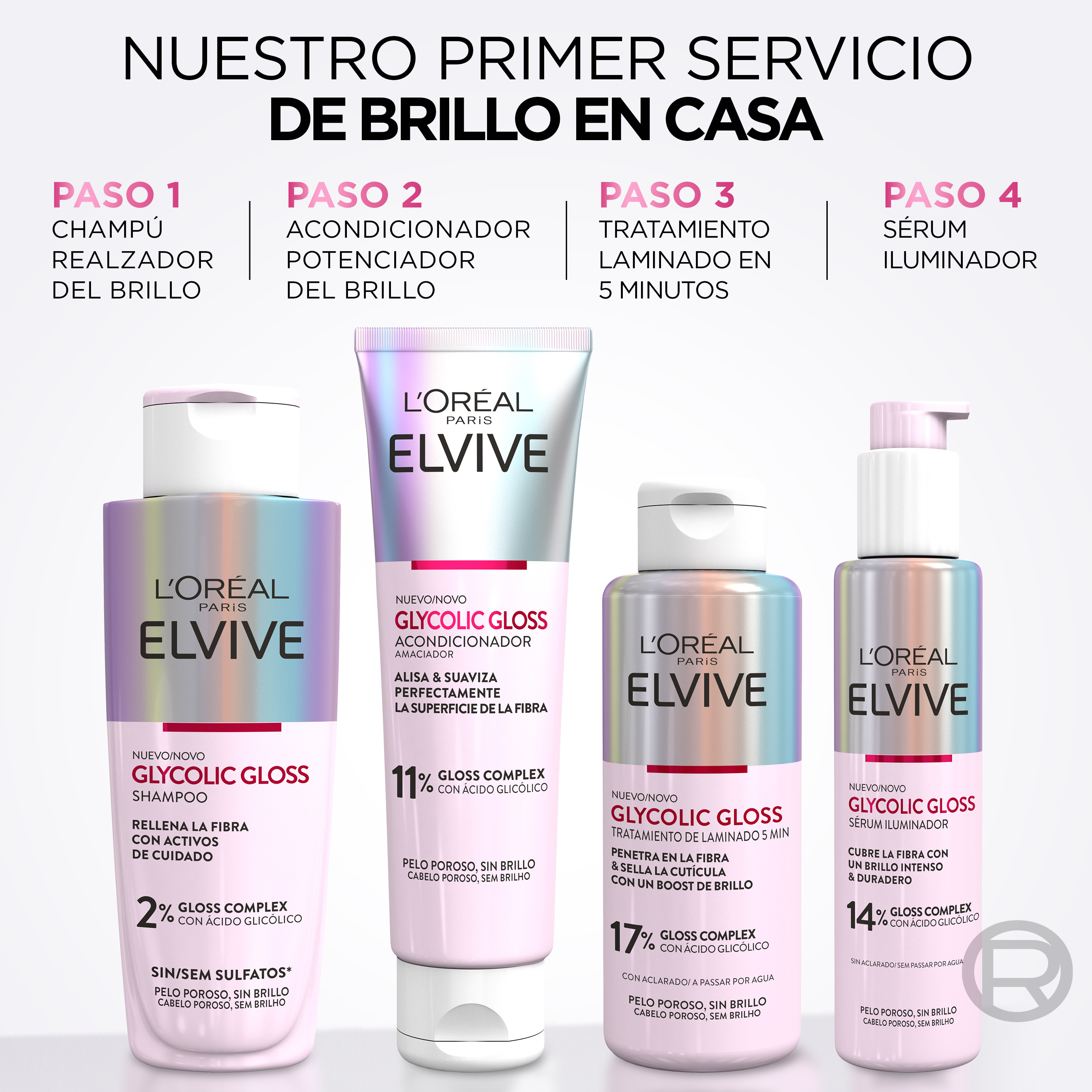 Elvive Champú Glycolic Gloss Sin Sulfatos · detalle 5