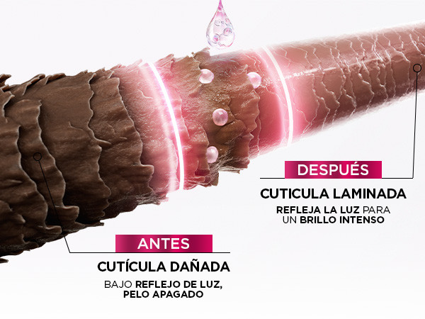 Elvive Acondicionador Glycolic Gloss Con Ácido Glicólico Cabello Suave Y Brillante · detalle 5