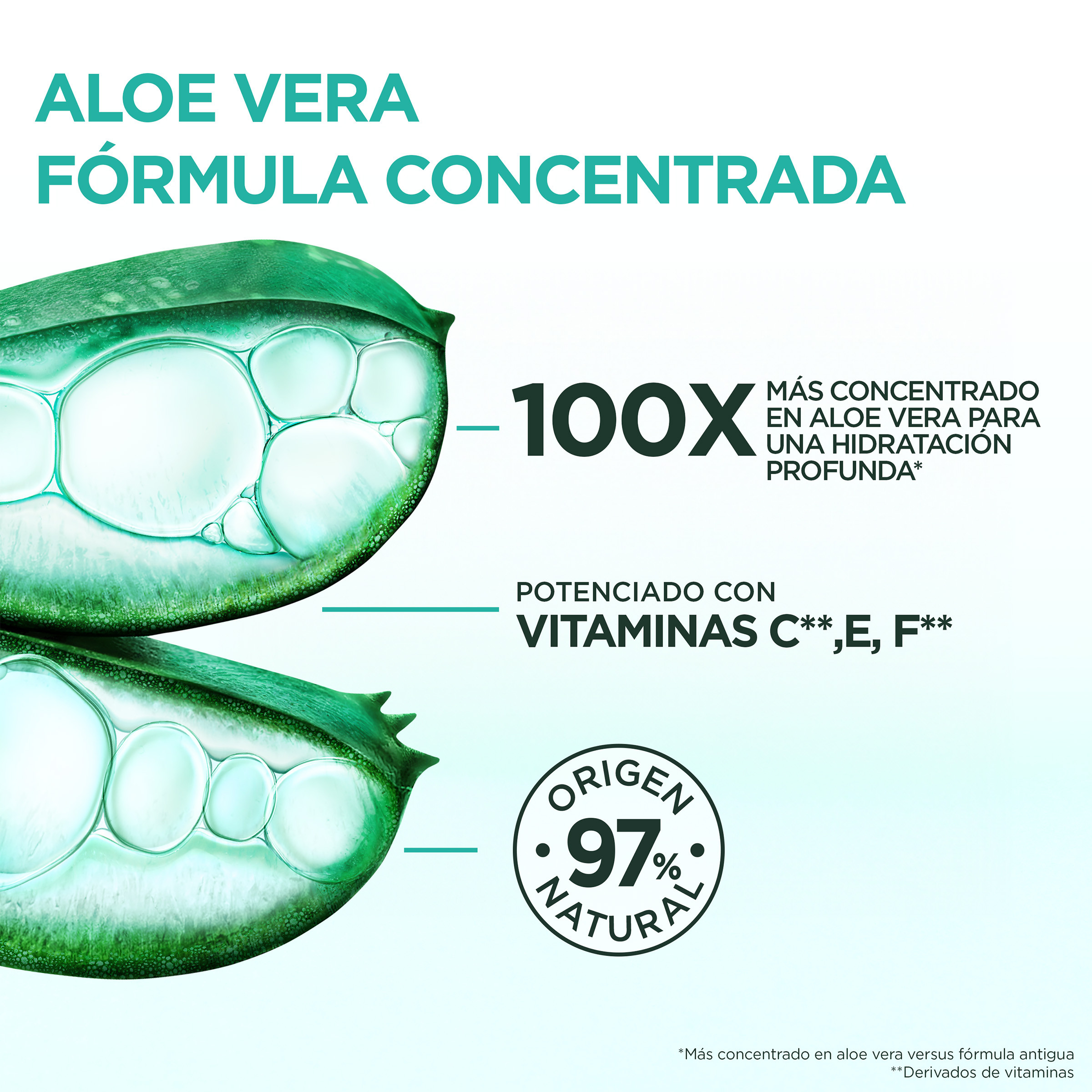 Fructis Hair Food Aloe Vera Champú Hidratante · detalle 3