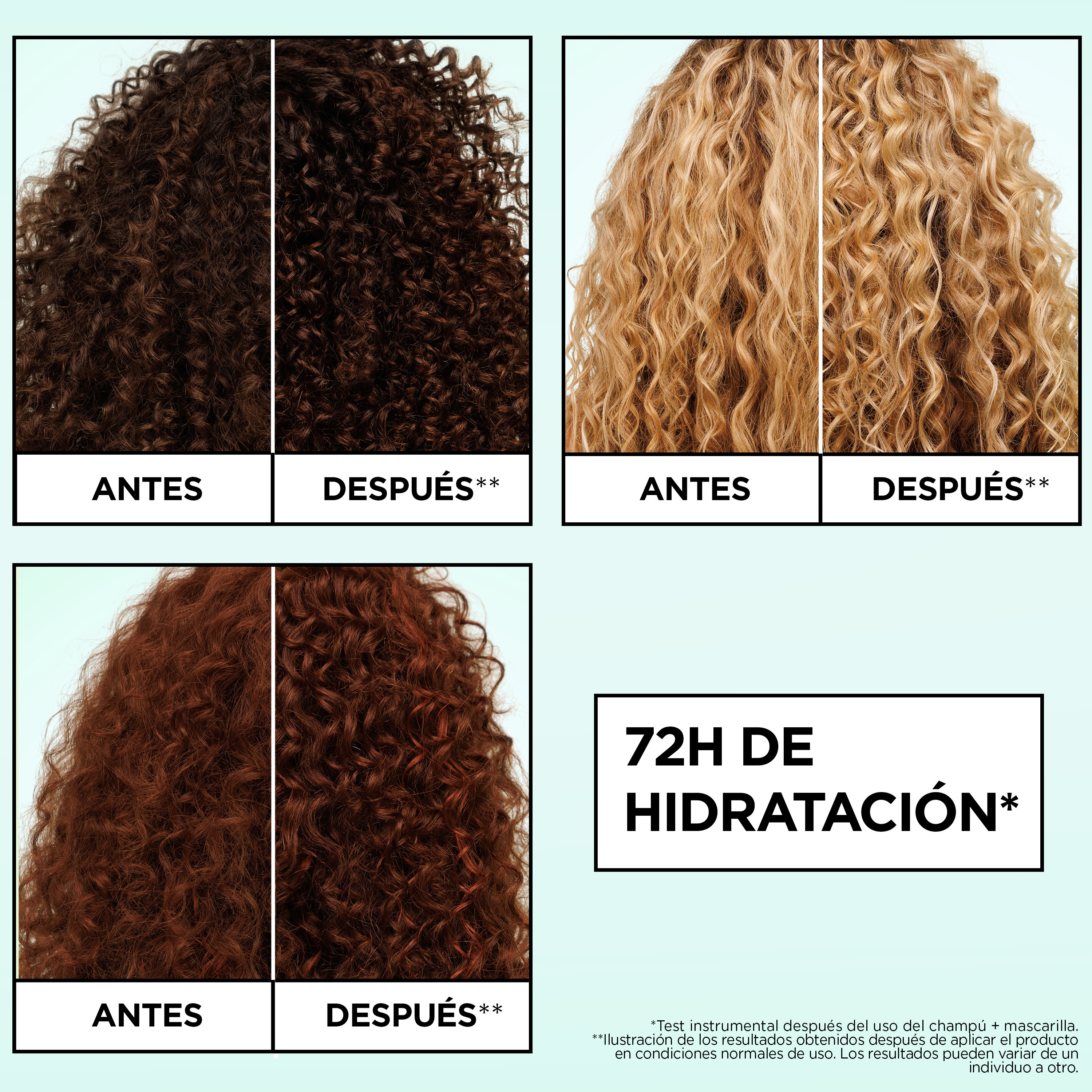 Fructis Método Rizos Champú nº1 para Rizos Hidratados · detalle 4
