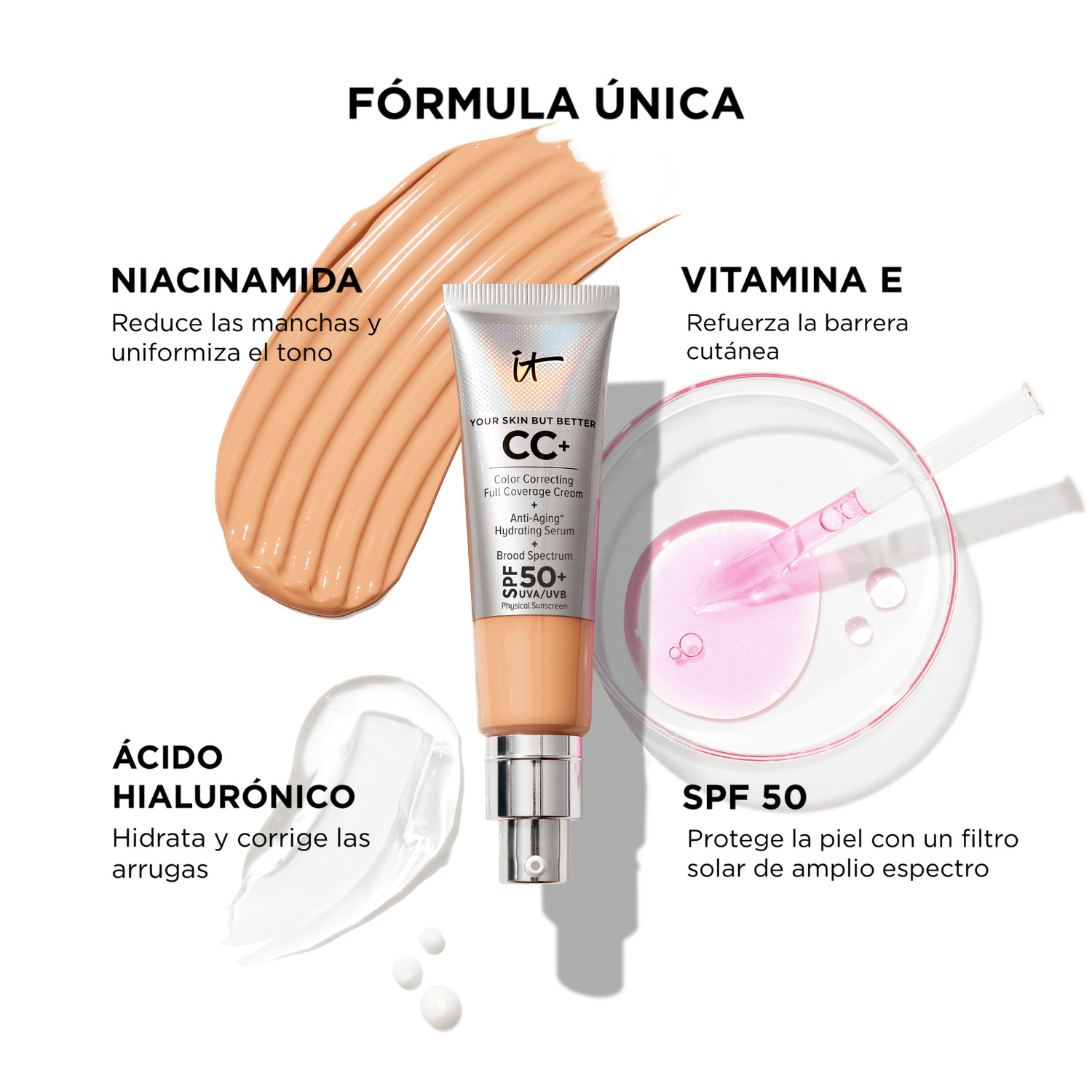 CC+ Base De Maquillaje Cobertura Total · detalle 2