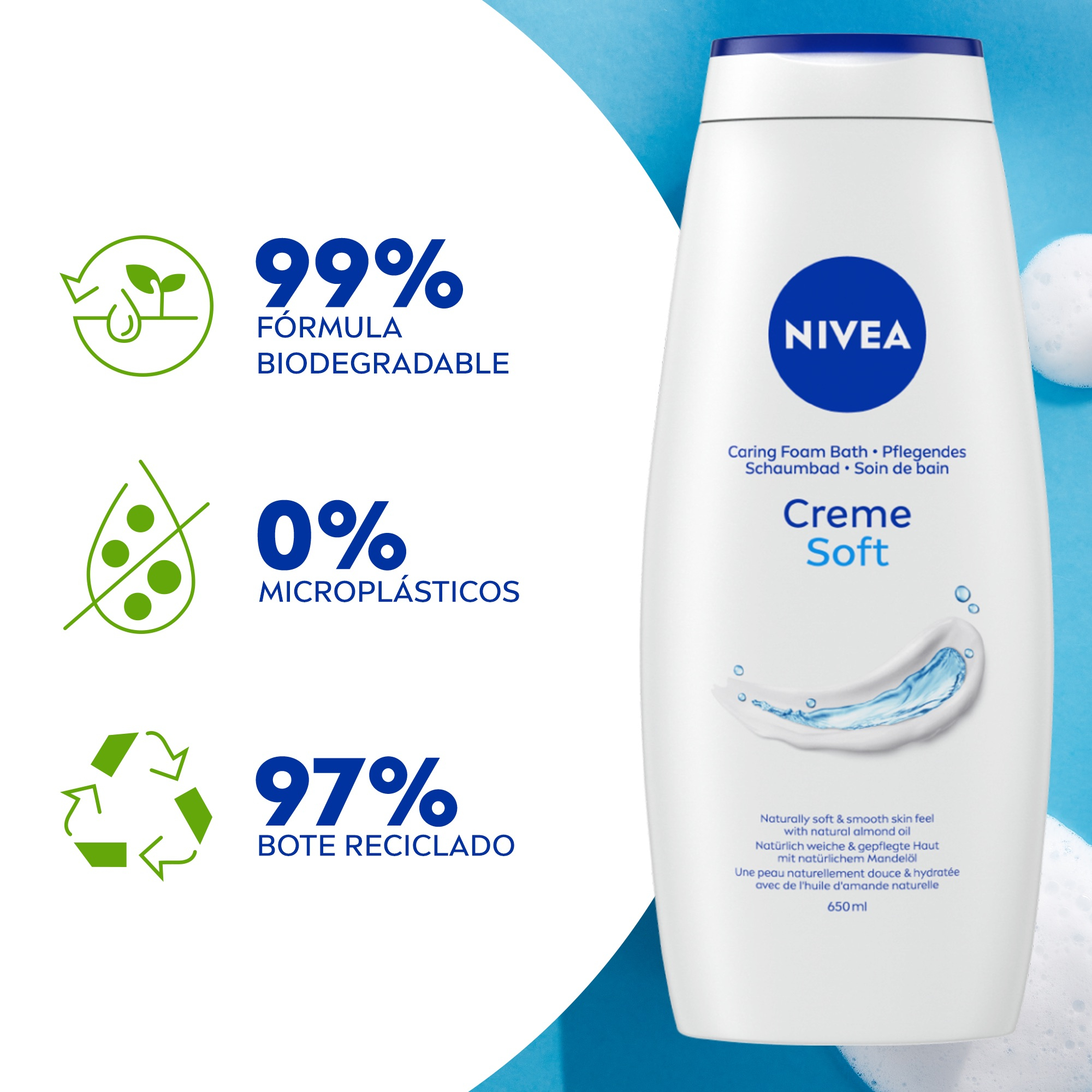 Creme Soft Gel de Ducha · detalle 5